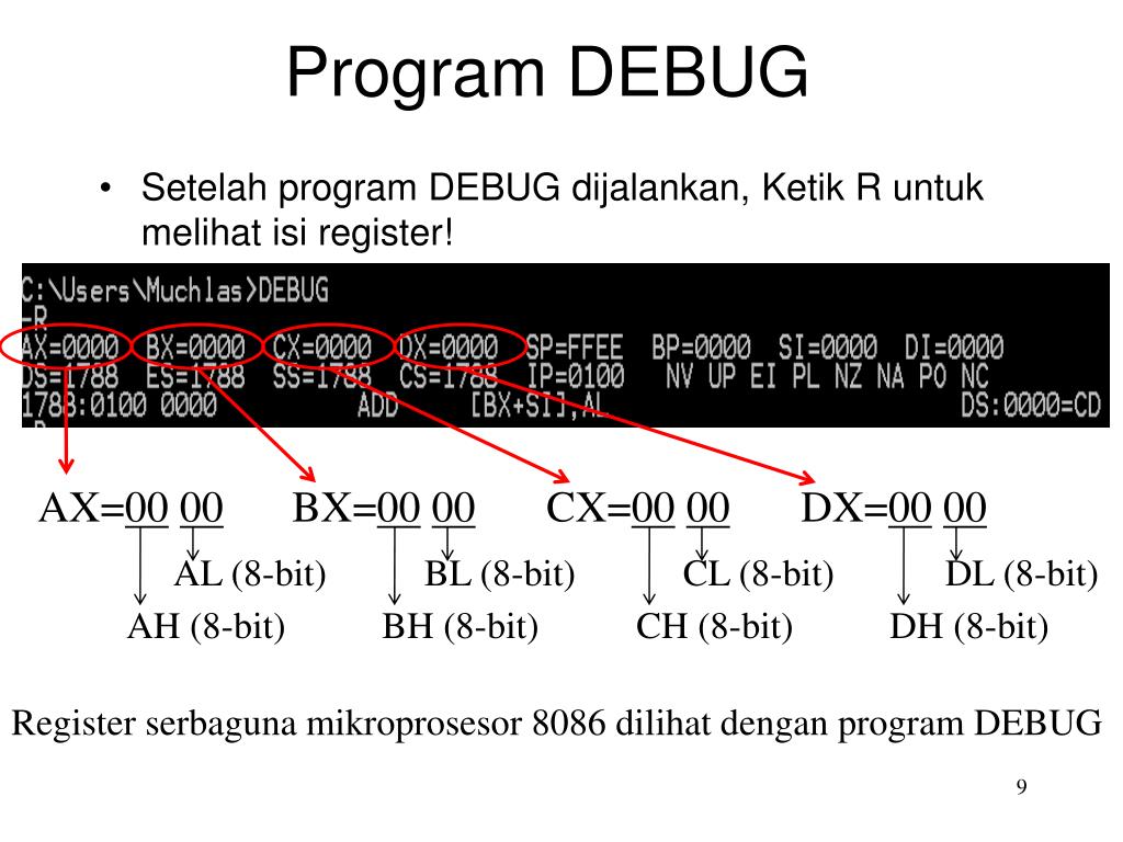 Дебаг это. AX>0 BX>0 CX<0 DX<0. Ad admin debug program это.
