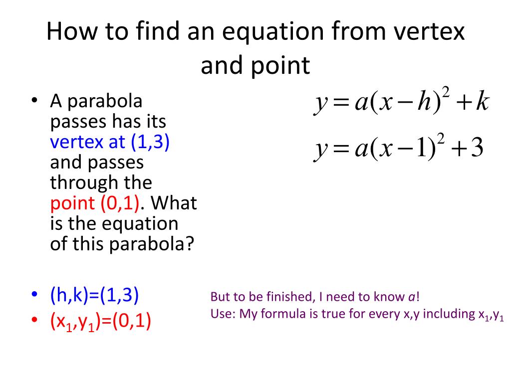 use of vertex presentation