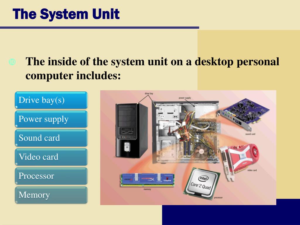 Система юнитов. System Unit. System Unit Base. System Unit platform.
