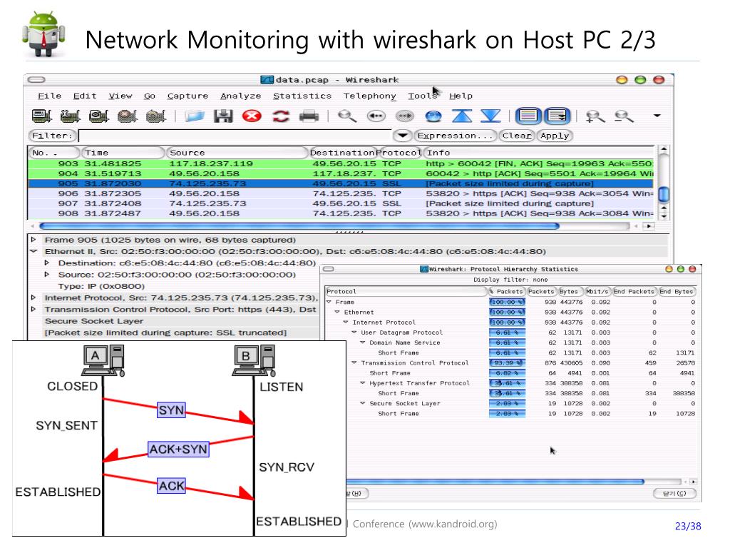 wireshark android ohne root wireshark android ohne root