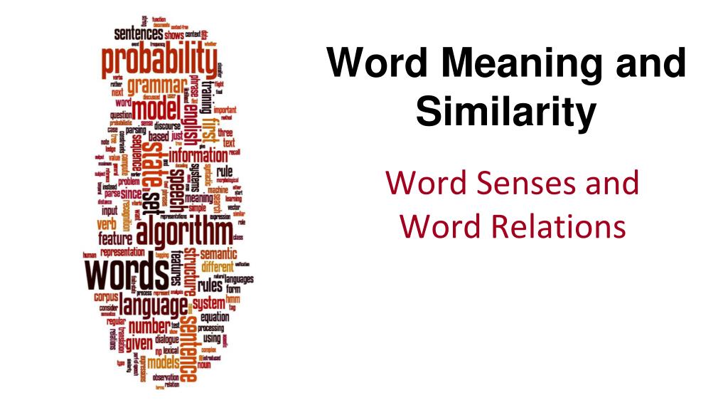 Word meaning problem. The meaning of the Word. Meaning. Word meaning of Words.. Types of Word meaning.