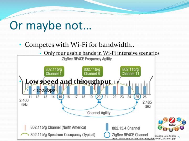 bandwidth wifi vs bluetooth bandwidth wifi vs bluetooth