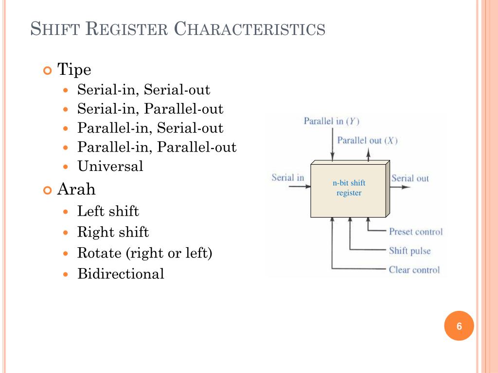 PPT - Shift Register Serial Communication PowerPoint Presentation, free ...