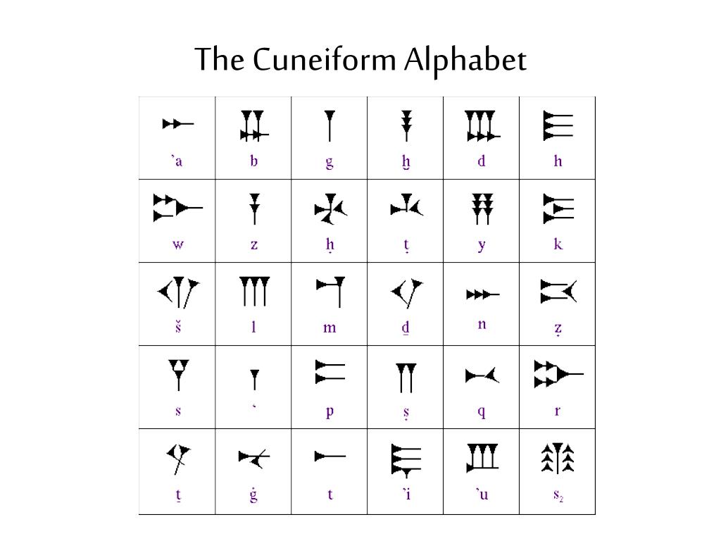 Cuneiform Alphabet Printable Printable Word Searches