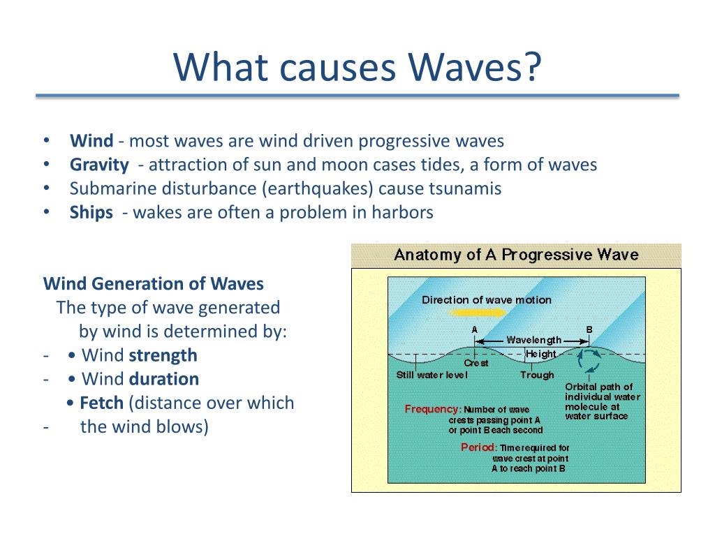 PPT - Unit 7.1 - Waves PowerPoint Presentation, free download - ID:2385035