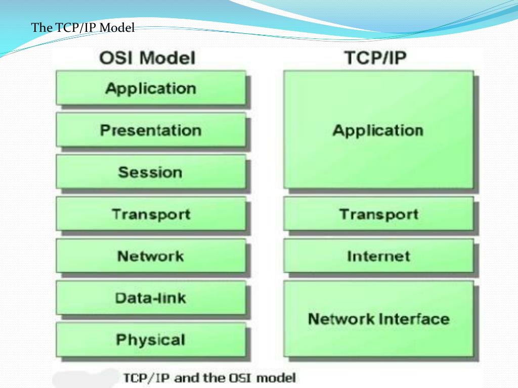 7 tcp ip. Модель osi и TCP/IP. Стек протоколов TCP/IP И модель osi. Канальный уровень TCP/IP. Уровни osi и TCP/IP.