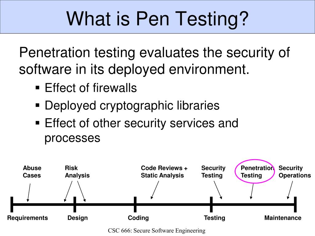 PPT - Penetration Testing PowerPoint Presentation, free download - ID