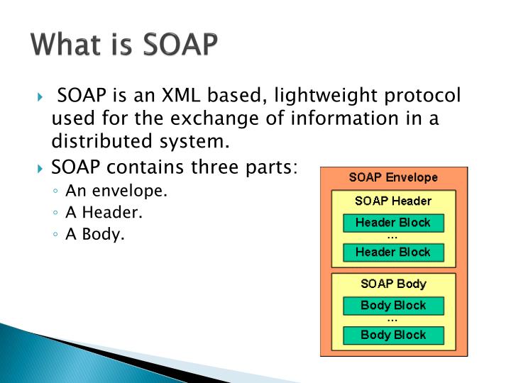 PPT SOAP Simple Object Access Protocol PowerPoint Presentation ID