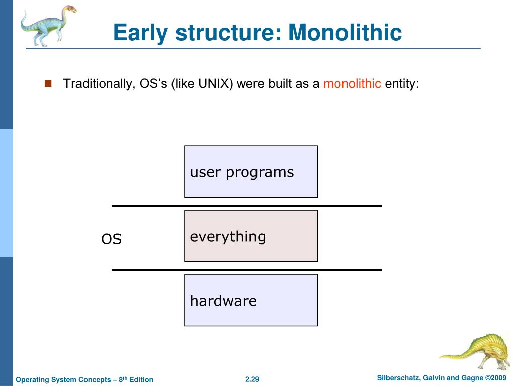 PPT - Chapter 2: Operating-System Structures PowerPoint Presentation ...