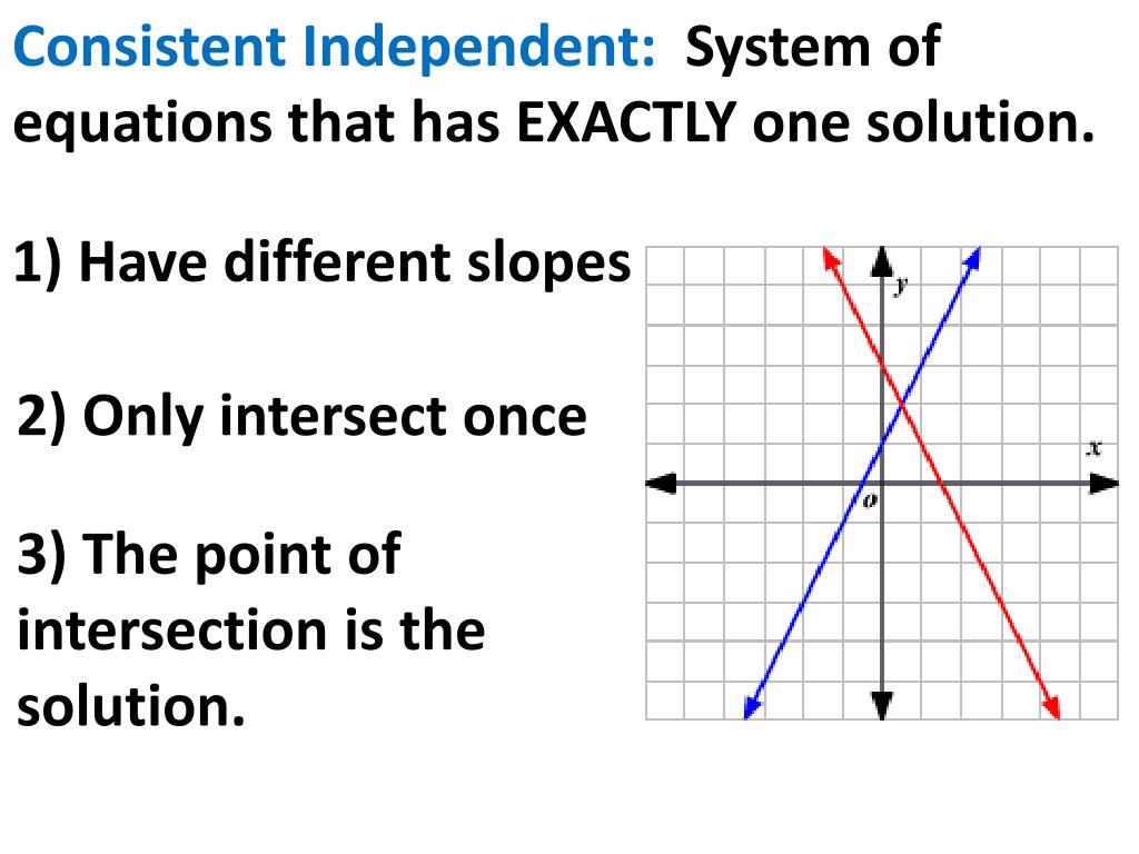 PPT - 6.1 Solving Systems by Graphing: PowerPoint Presentation, free ...