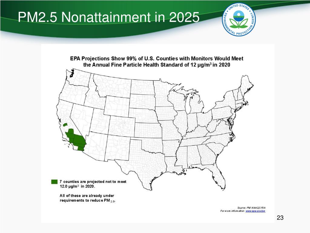PPT Air Pollution in California Presentation for Tamalpais High School Environmental Science