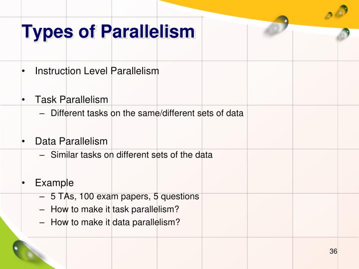 ppt advanced computing techniques amp applications types of parallelism