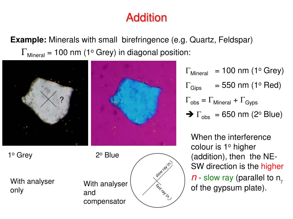 PPT Optical Mineralogy PowerPoint Presentation, free download ID2388247