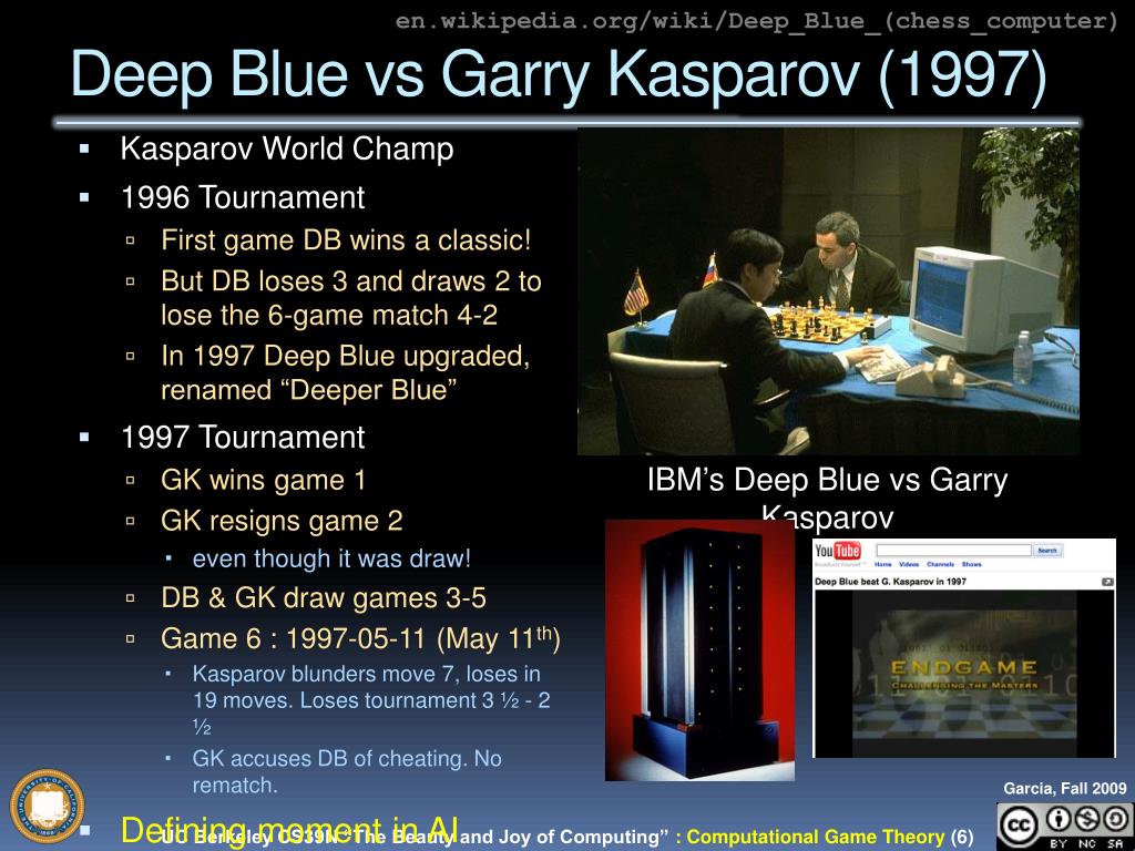 Deep Blue versus Kasparov, 1997, Game 6 - Wikipedia