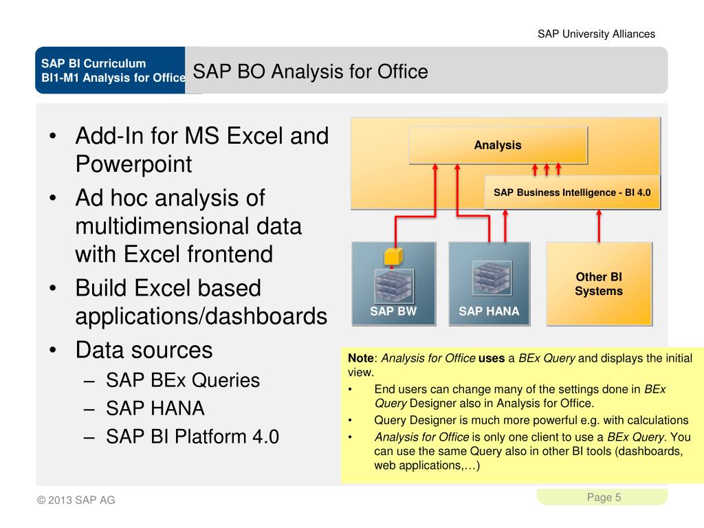 PPT - SAP Business Objects Analysis for Office PowerPoint Presentation -  ID:2388713