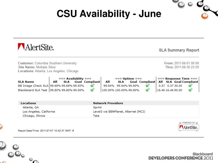 ppt reliability application performance solutions for bb bblearn csu