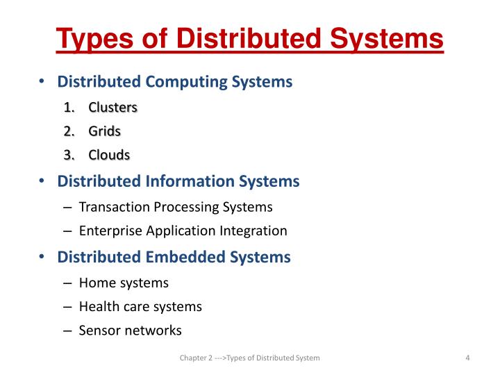 Types Of Distributed Architecture - Design Talk