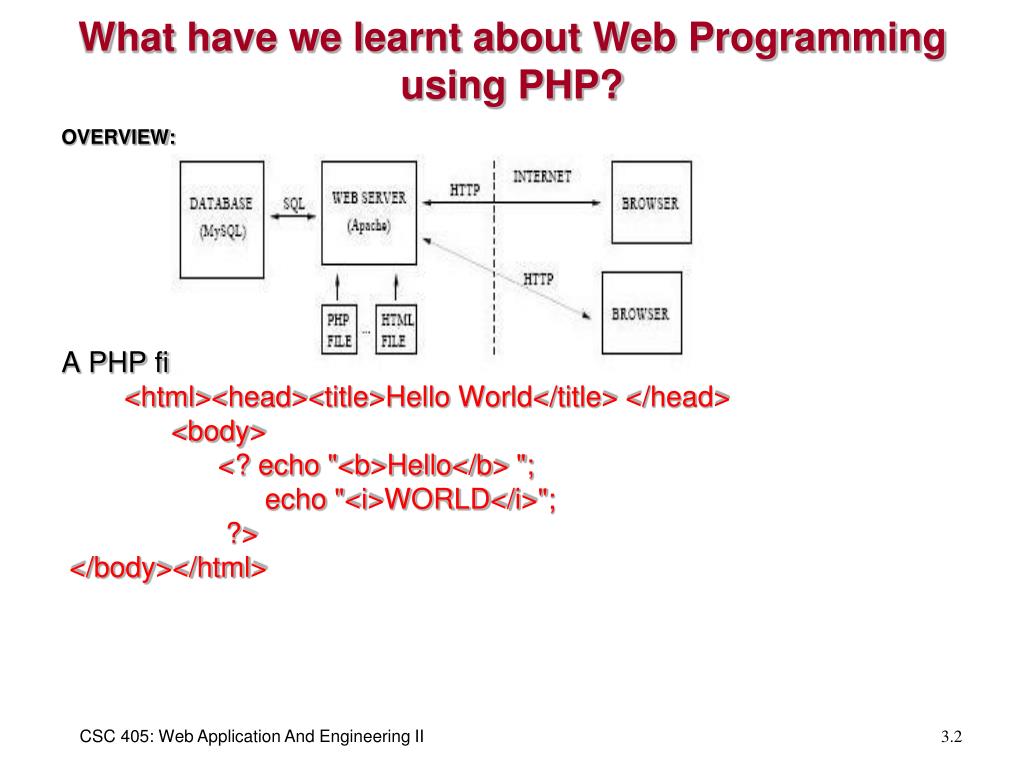 PPT - Web Programming using PHP PowerPoint Presentation, free download ...