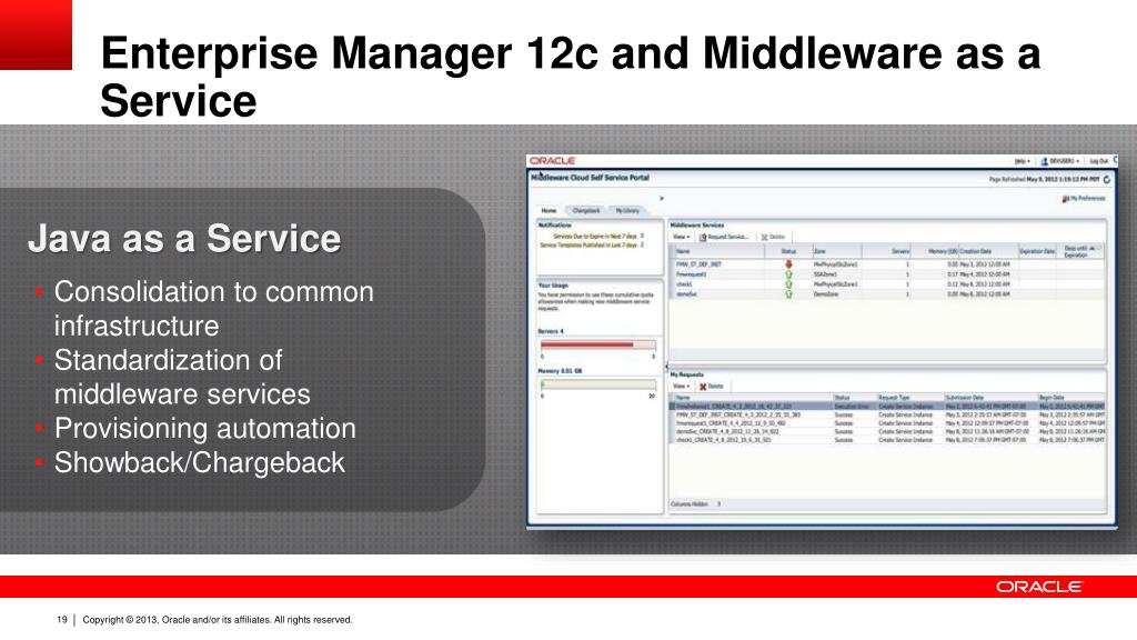 PPT - Roadmap to Cloud Infrastructure with WebLogic Server, Coherence
