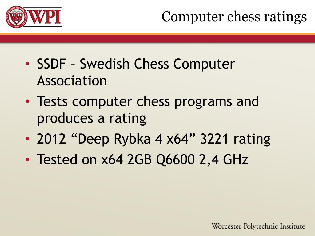 Solved Chess Ratings. Arpad Elo was a physics professor at