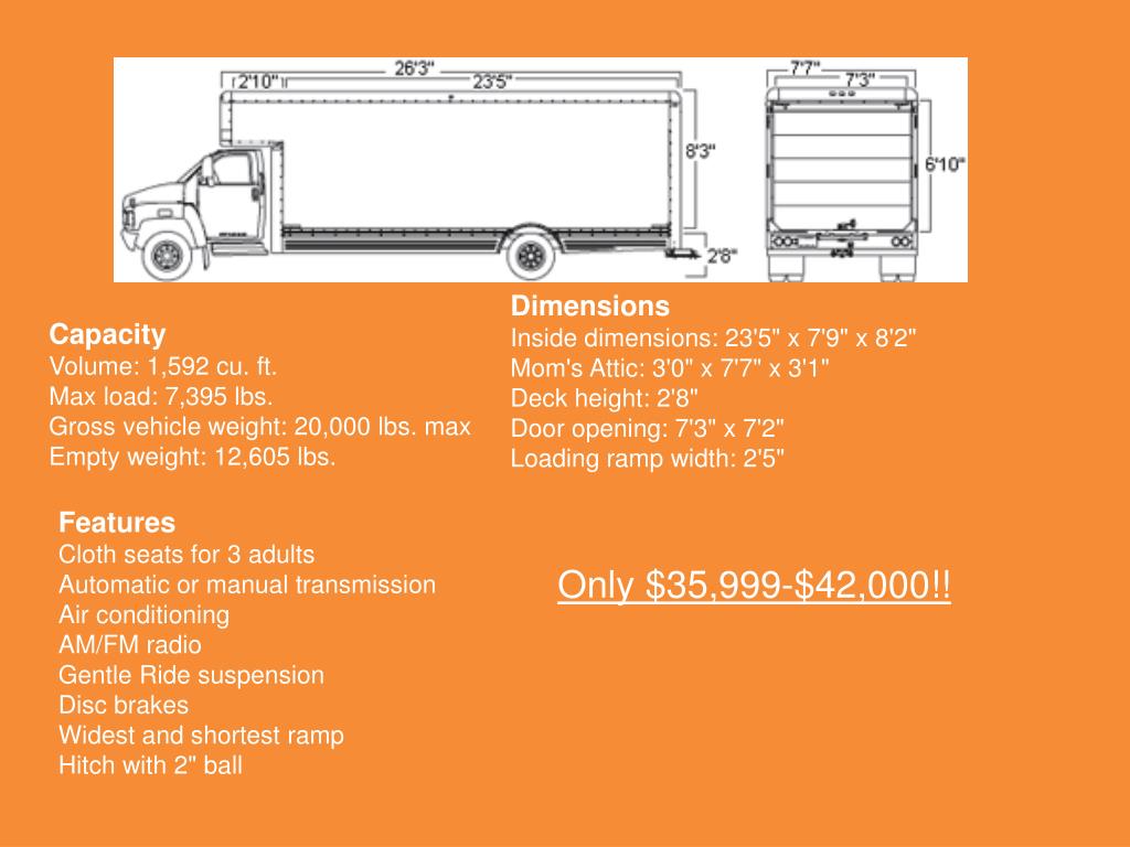 PPT Sports Gear Inc. PowerPoint Presentation, free download ID2392254