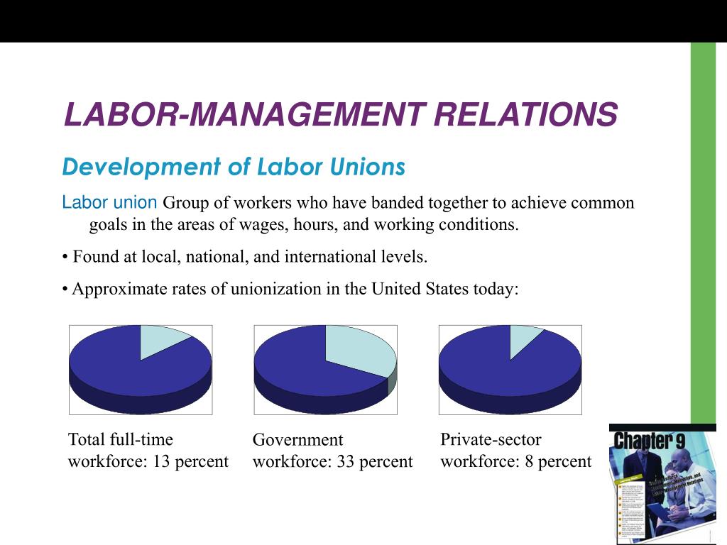 ppt-chapter-9-human-resource-management-motivation-and-labor