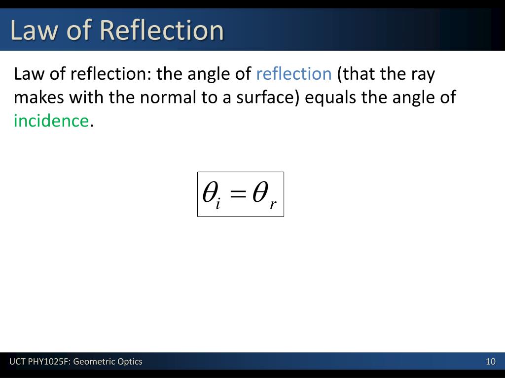 reflection formula reflection formula