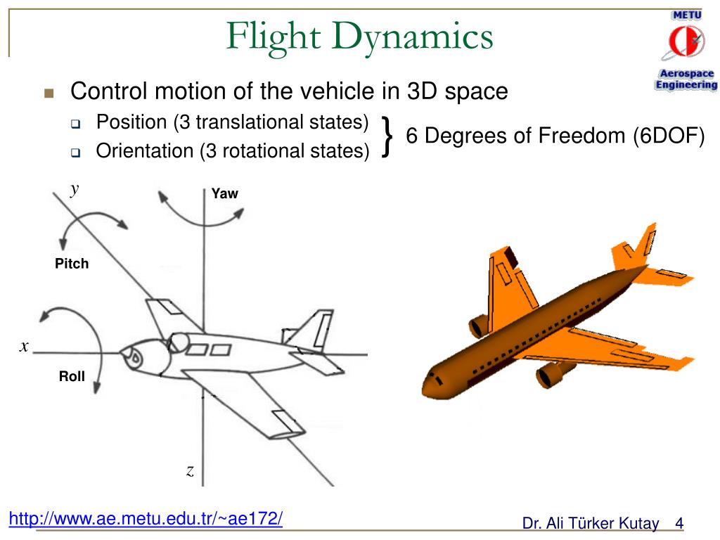 PPT Spring 2010 AE172 Introduction to Aircraft Performance