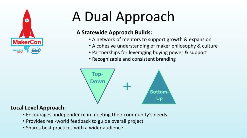 PPT Building Idaho Makers A Statewide Approach PowerPoint PPT Building Idaho Makers A Statewide Approach PowerPoint
