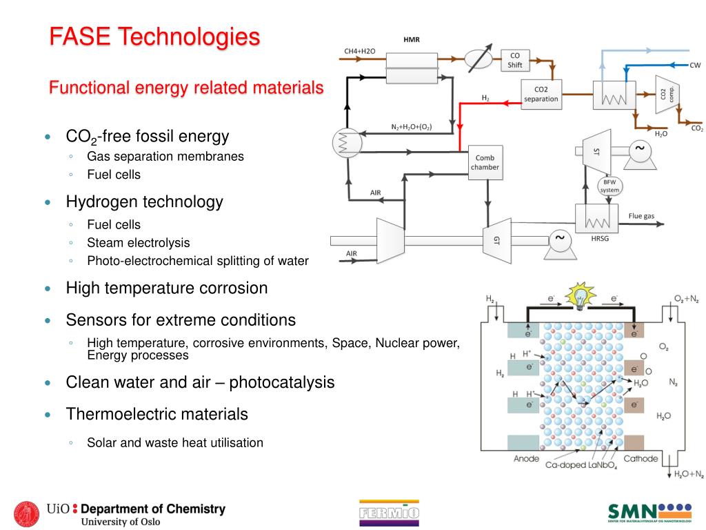 PPT - Seksjon for Faststoff-elektrokjemi ( FASE ) Section for Solid ...