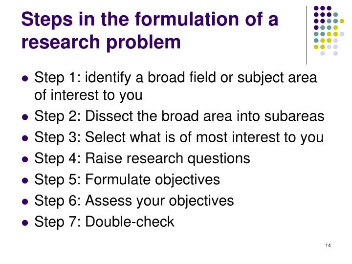 a research problem is selected from the standpoint of