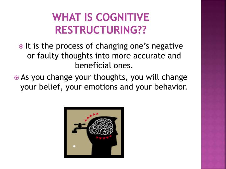 PPT - Cognitive Restructuring PowerPoint Presentation - ID:2396077