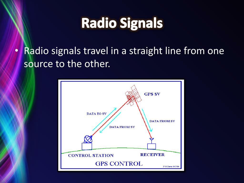 do radio signals travel forever