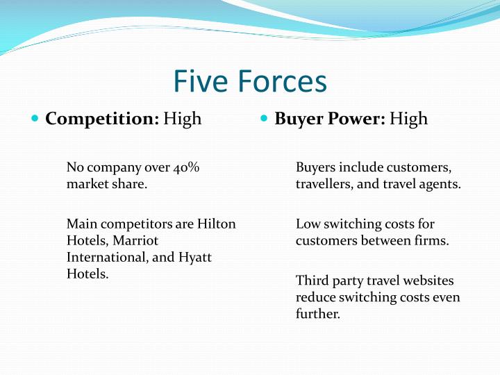 analysis starwood Starwood is one of the leading hotel and leisure companies in the world, it owns, operates, franchises and manages hotels, resorts, and spas under its nine owned brands. analysis starwood Starwood is one of the leading hotel and leisure companies in the world, it owns, operates, franchises and manages hotels, resorts, and spas under its nine owned brands.