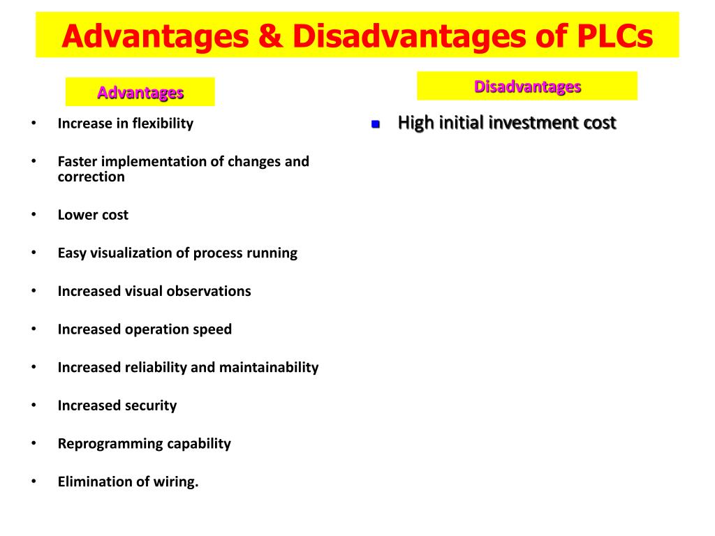 PPT PROGRAMMABLE LOGIC CONTROLLERS PowerPoint Presentation, Free 