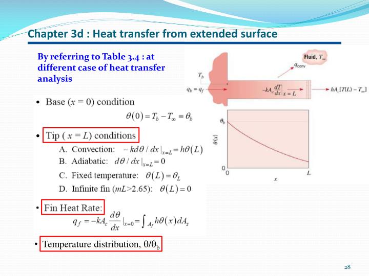 PPT 1D, Steady State Heat Transfer with Heat Generation Fins and