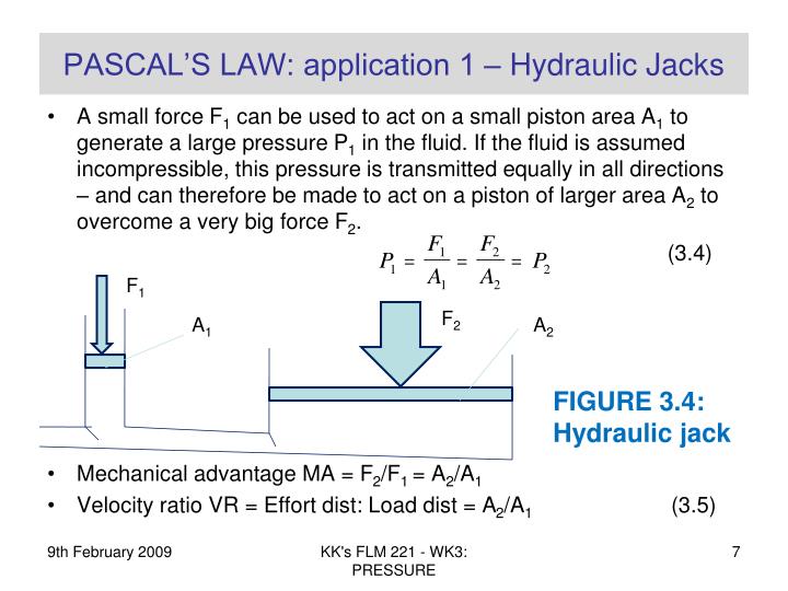 PPT FLUID PRESSURE PowerPoint Presentation ID2399938