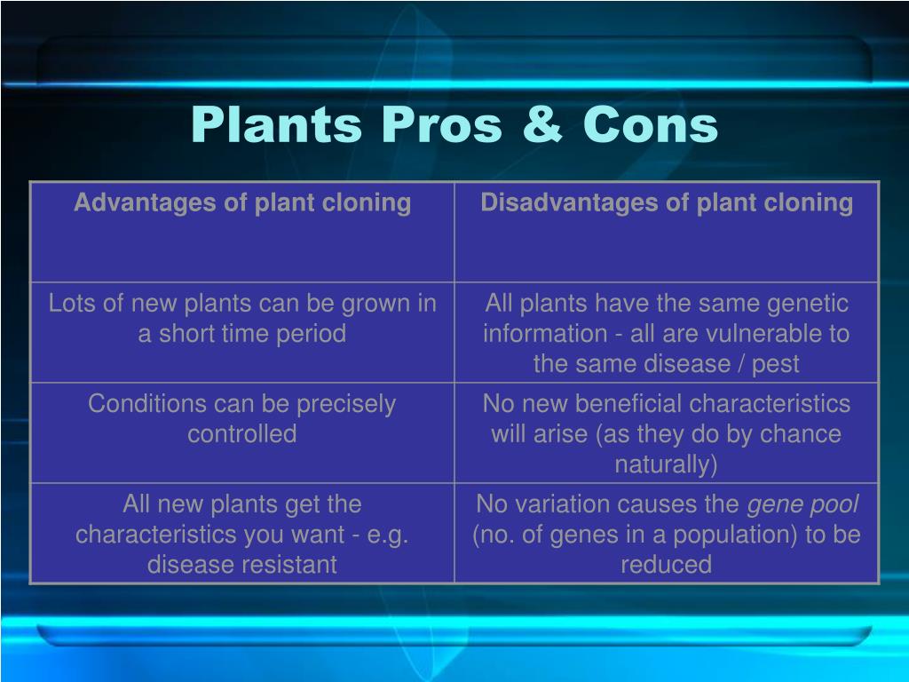 pros and cons of genetic engineering
