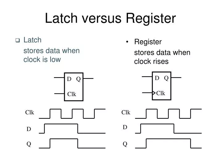 PPT Latch versus Register PowerPoint Presentation, free download ID