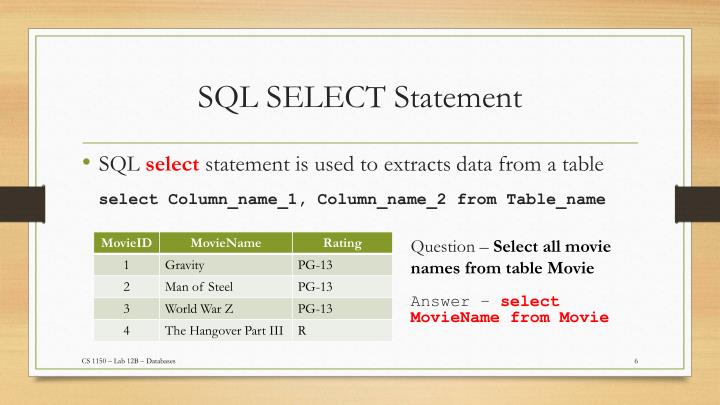 Explain Select Statement In Sql