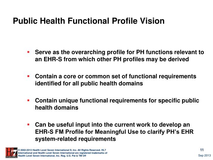 Electronic Health Record System Functional Model Electronic Health Record System Functional Model