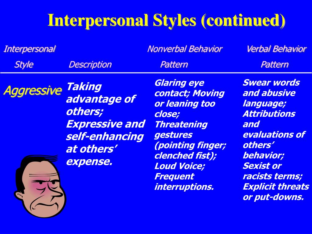 interpersonal