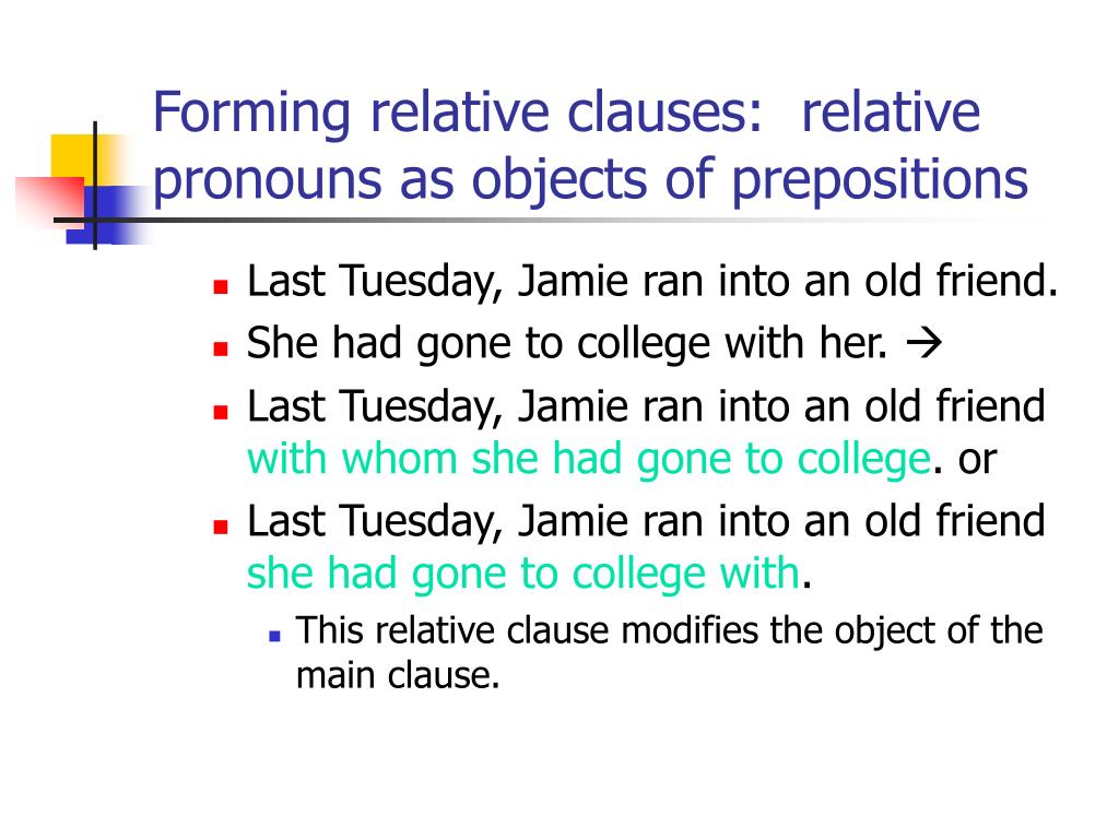 ppt-complex-sentences-with-relative-clauses-powerpoint-presentation-free-download-id-2402603