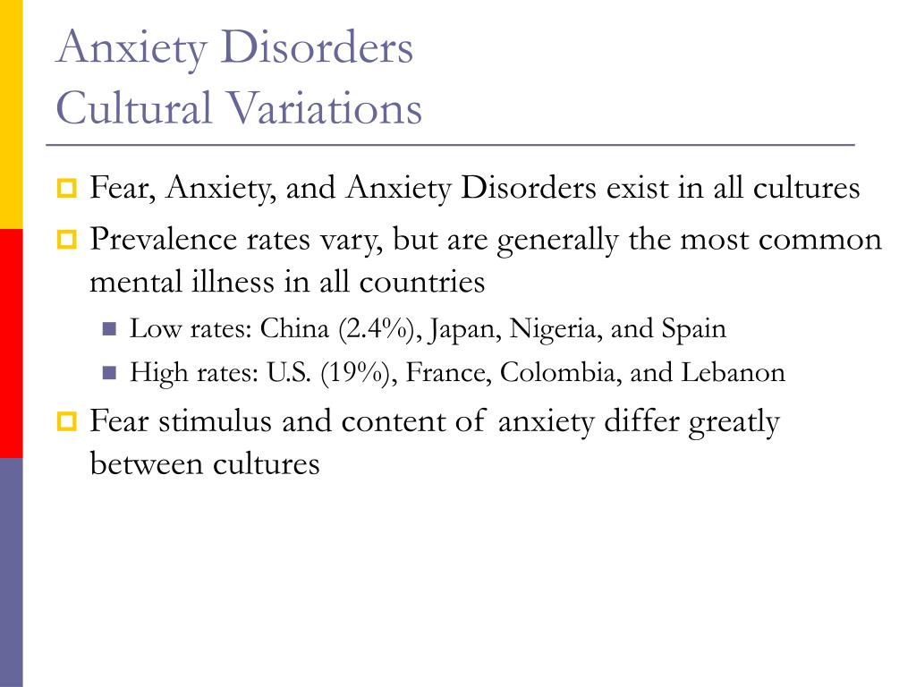 cultural variations in the clinical presentation of depression and anxiety
