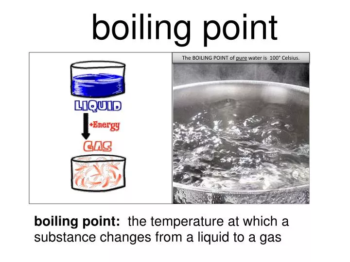 What Is The Boiling Point Of Water