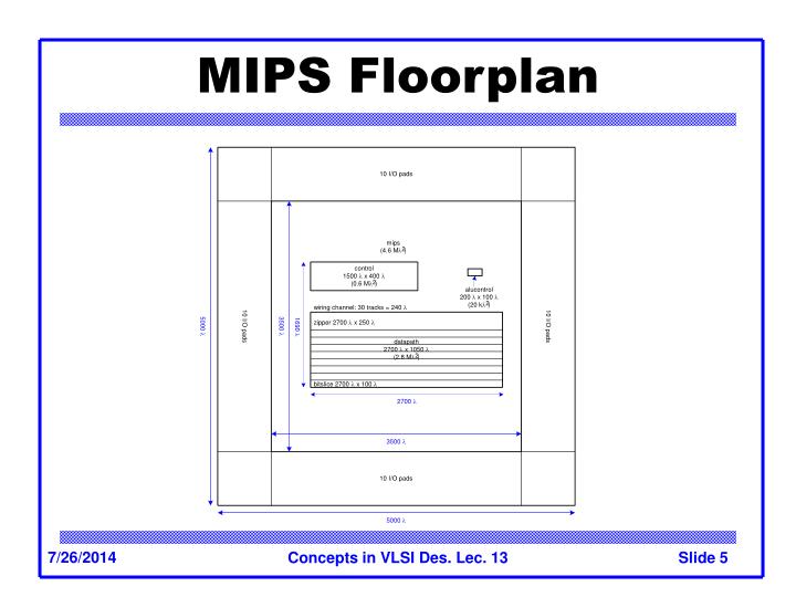 Ppt 332 479 Concepts In Vlsi Design Lecture 13 Sequential Circuits Mips Floorplan
