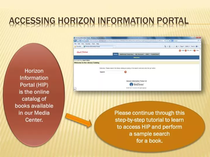 Horizon 2021 Participant Portal Ppt Accessing Horizon Information Portal Powerpoint Presentation Free Download Id 2403851