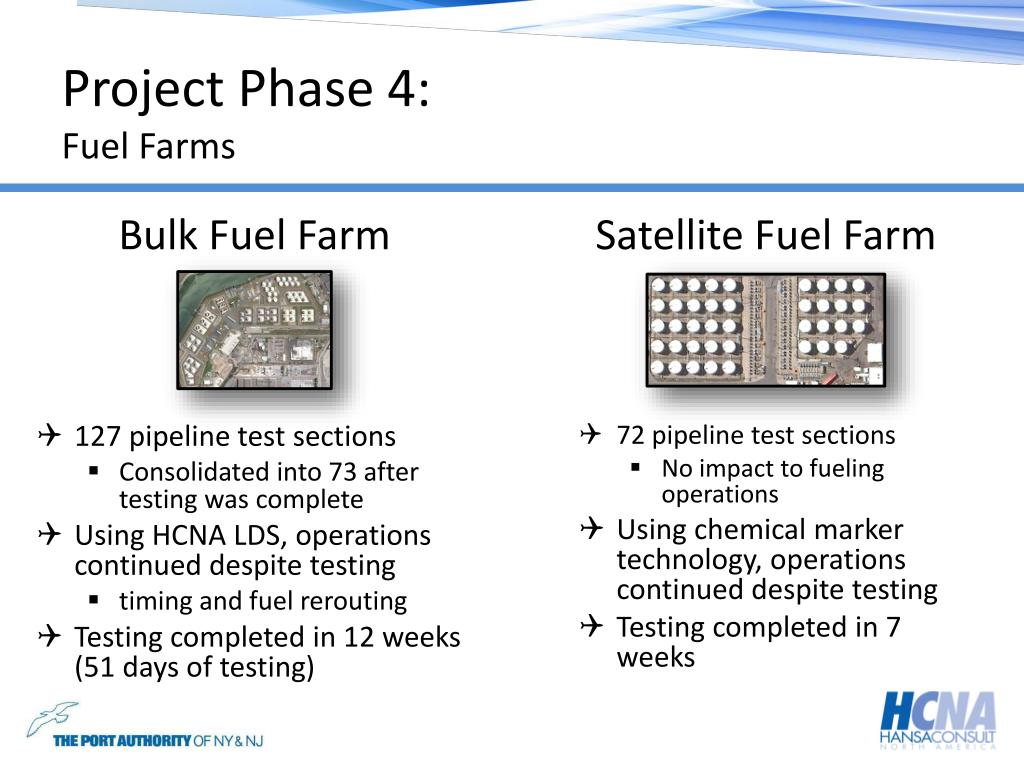 PPT Aviation Fuel System Leak Detection at JFK Intl Airport , NY PowerPoint Presentation ID