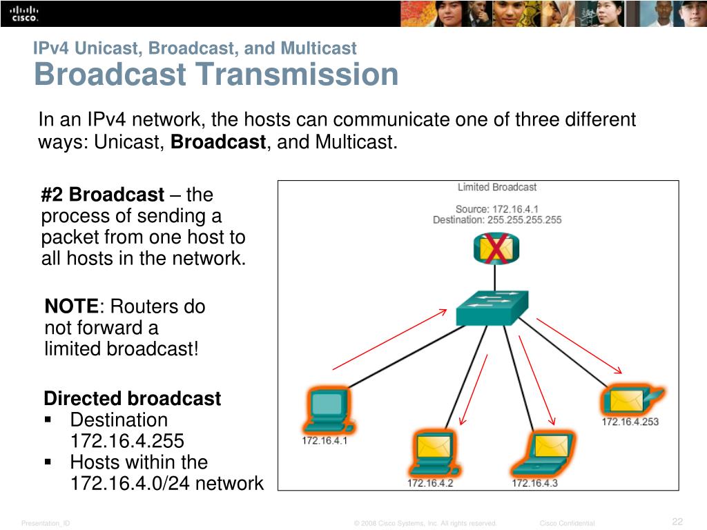Ppt chapter 8 ip addressing powerpoint presentation free download