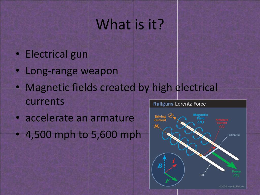 Ppt Electromagnetic Railgun Powerpoint Presentation Free Download Id 2405376